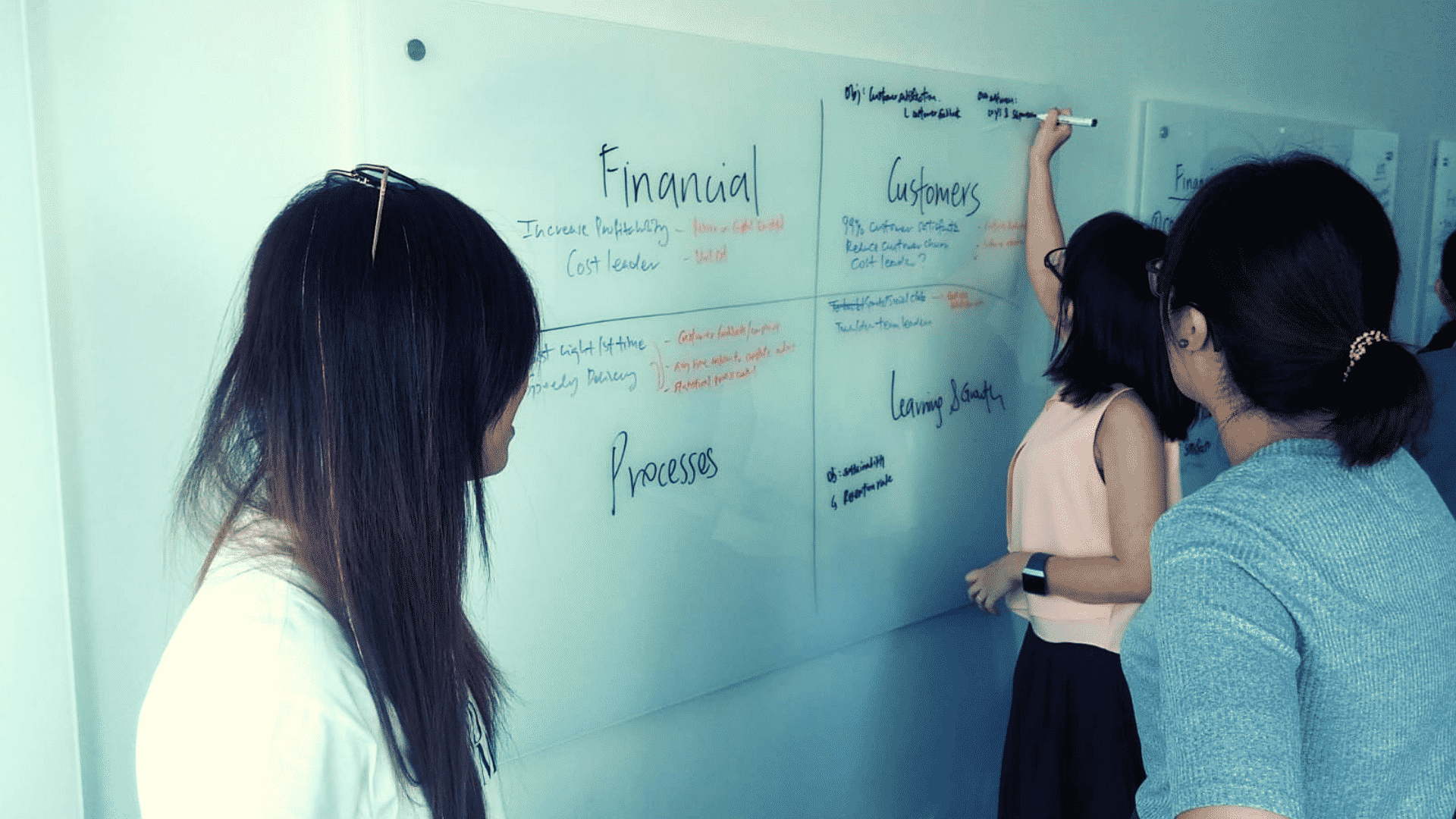 Copywriting Course 2