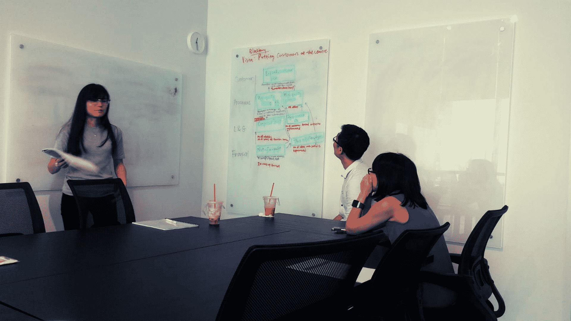 Copywriting Course 3